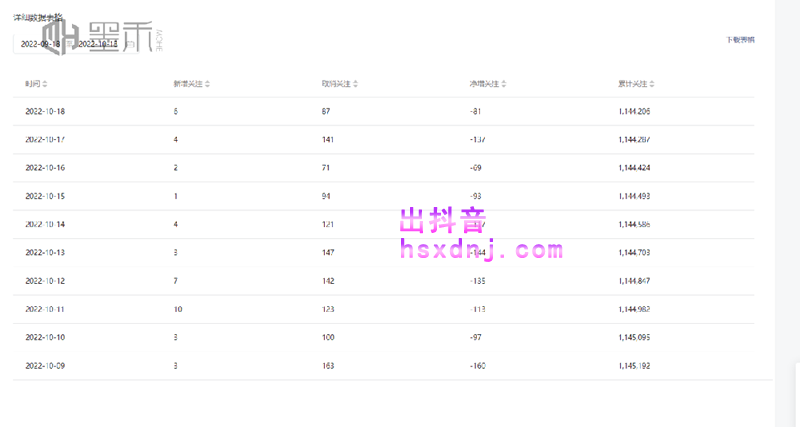 海外版tiktok账号购买